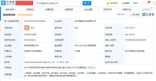 百雀羚布局蘇州 新設生物科技公司，加碼研發與營銷