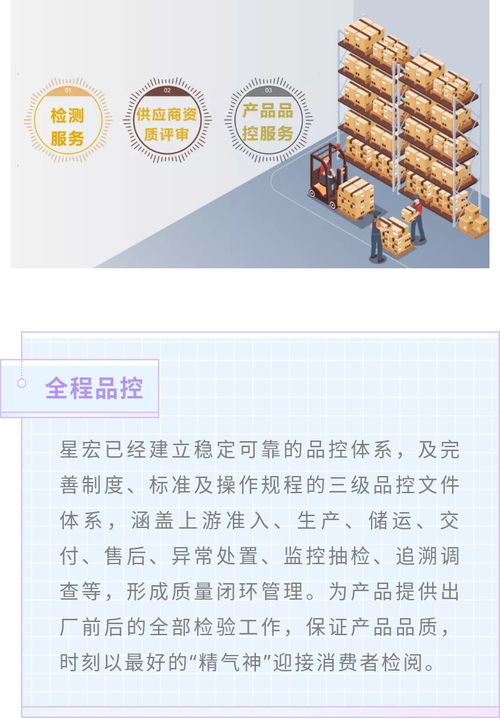 品牌ODM 重塑產品活力，助你笑傲營銷江湖